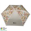 GWP_ultra_small_umbrella_city_square_mall2 Umbrella