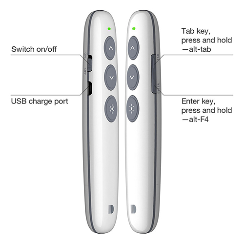 Wireless Presenter