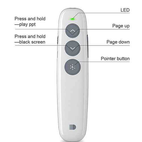 Wireless Presenter