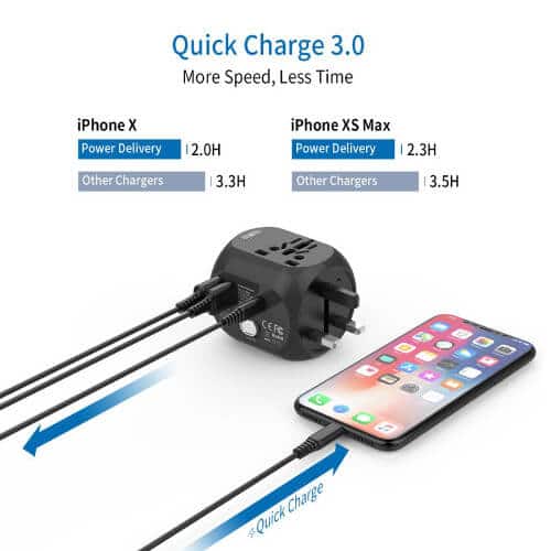 bulk online purchase quick charging universal travel adaptor for singapore market