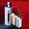 Portable Vacuum Thermo Flask-Picture 5 Portable Vacuum Thermo Flask Picture 5