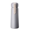 Finlo Stainless Steel Vacuum Flasks Stainless Steel Vacuum Flasks Picture 7 1