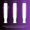 UV Germicidal Sterilization Ozone Lamp Picture 8
