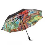 Custom interior print umbrella